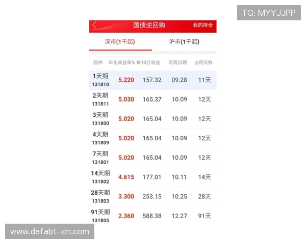 大发下注带你掌握高效投注技巧实现盈利的终极攻略
